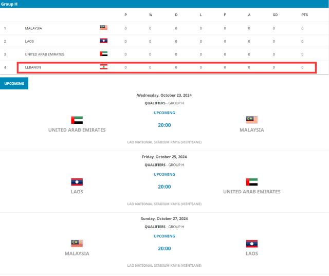 噩耗！黎巴嫩退赛影响甚大 U17国少出线难度增加