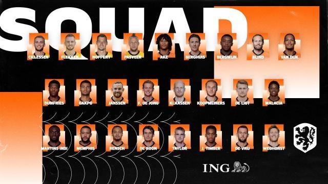 ManBetX-荷兰队25人大名单：范戴克领衔，贾府贡献8将