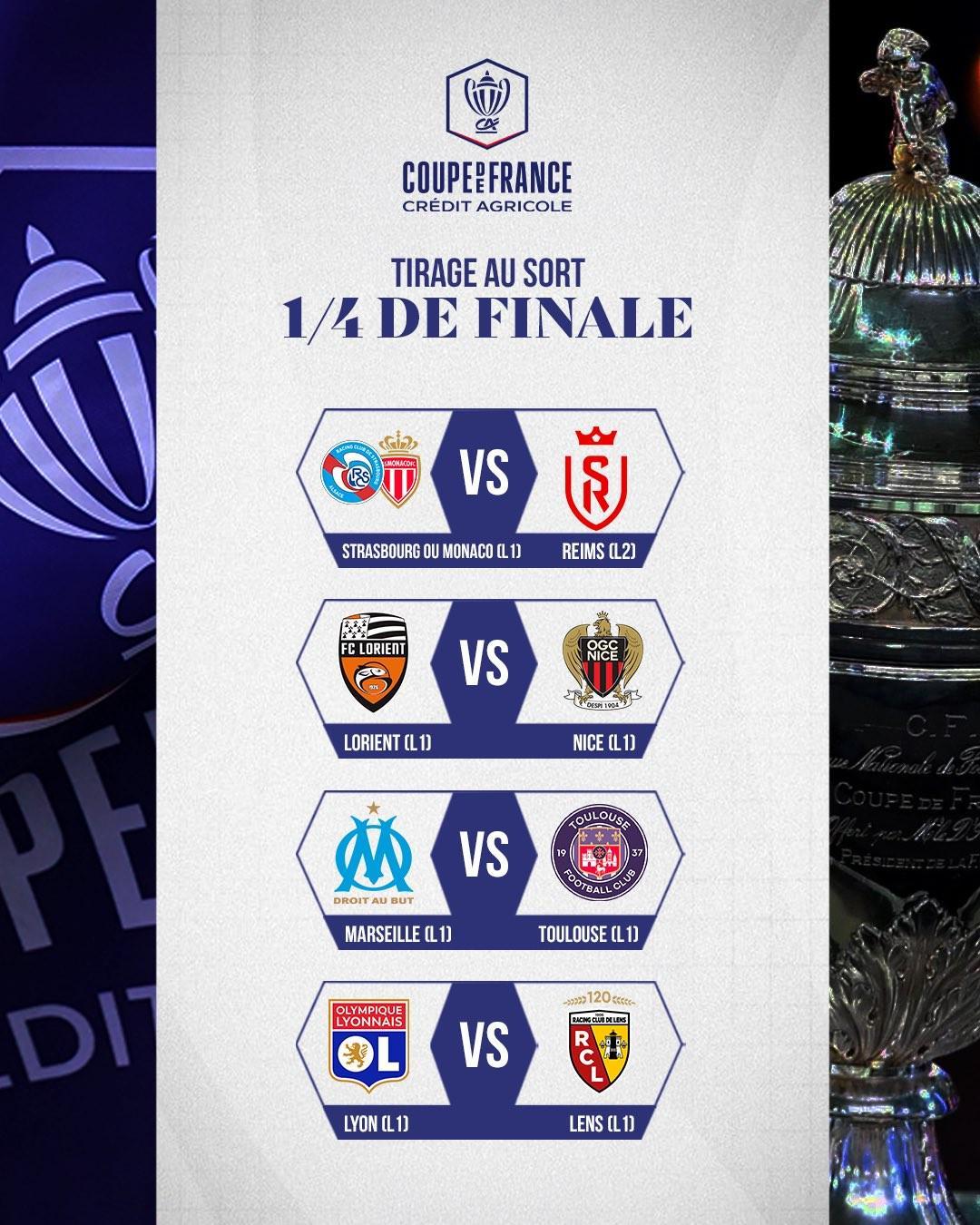 万博体育官网-法国杯八强对阵:马赛vs图卢兹,里昂vs朗斯